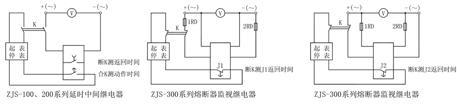 ZJS-305延時中間繼電器使用技術條件