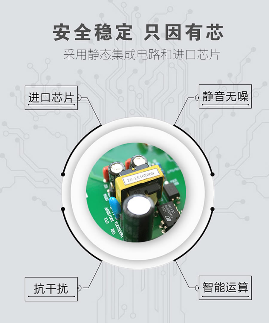 JDZS-1100靜態集成電路