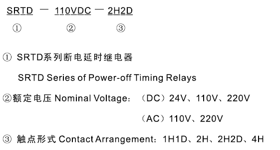 SRTD-220VAC-1H1D型號及其含義