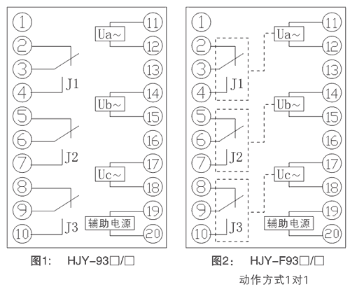 HJY-F931A/J內部接線圖
